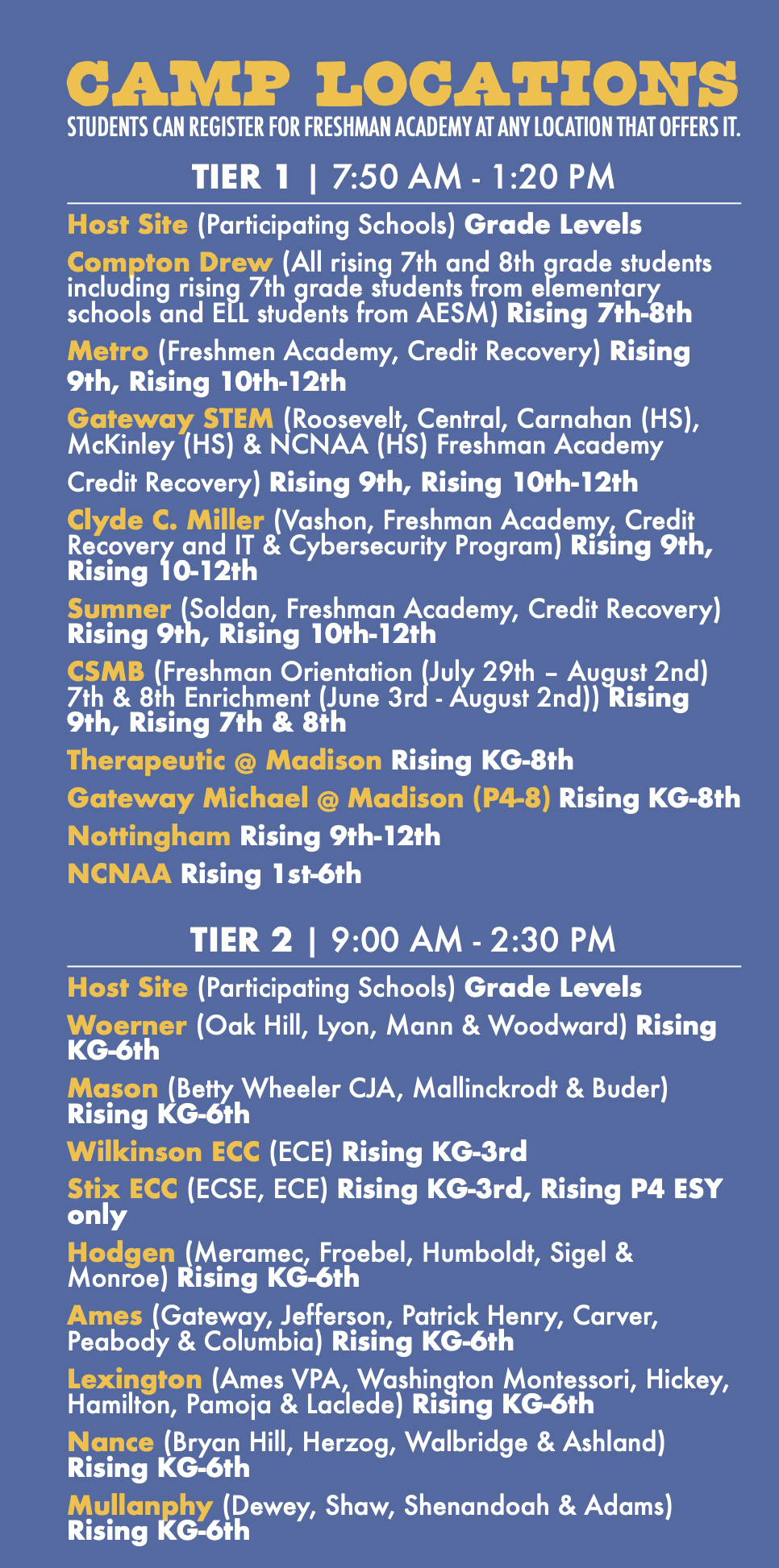 Camp SLPS / Locations